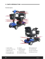 Preview for 9 page of Vertex MS01077 User Manual