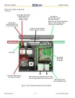 Предварительный просмотр 8 страницы Vertical Express ICON 32 Product Manual