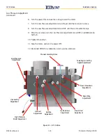 Предварительный просмотр 20 страницы Vertical Express ICON 32 Product Manual