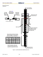 Предварительный просмотр 60 страницы Vertical Express ICON 32 Product Manual