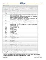 Предварительный просмотр 112 страницы Vertical Express ICON 32 Product Manual