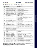 Предварительный просмотр 129 страницы Vertical Express ICON 32 Product Manual