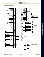 Предварительный просмотр 155 страницы Vertical Express ICON 32 Product Manual