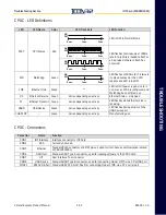 Предварительный просмотр 157 страницы Vertical Express ICON 32 Product Manual