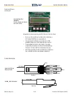 Предварительный просмотр 184 страницы Vertical Express ICON 32 Product Manual