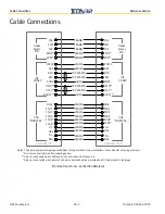 Предварительный просмотр 210 страницы Vertical Express ICON 32 Product Manual