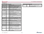 Preview for 6 page of Vertical Power VP-X Pro Installation And Operating Manual