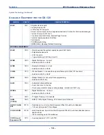 Preview for 16 page of Vertical comdial DX-120 Installation And Maintenance Manual