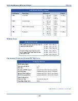 Preview for 43 page of Vertical comdial DX-120 Installation And Maintenance Manual