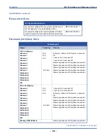 Preview for 44 page of Vertical comdial DX-120 Installation And Maintenance Manual