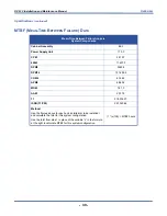 Preview for 45 page of Vertical comdial DX-120 Installation And Maintenance Manual