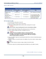 Preview for 61 page of Vertical comdial DX-120 Installation And Maintenance Manual