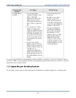 Preview for 21 page of Vertical Comdial DX-80 Technical Manual