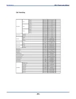 Preview for 296 page of Vertical Comdial DX-80 Technical Manual