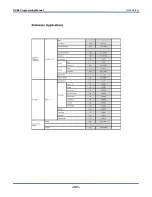 Preview for 301 page of Vertical Comdial DX-80 Technical Manual