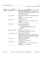 Предварительный просмотр 132 страницы Vertical Edge 5000 Installation/Configuration Instructions