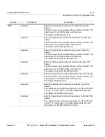 Preview for 140 page of Vertical Edge 5000 Installation/Configuration Instructions