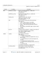 Preview for 142 page of Vertical Edge 5000 Installation/Configuration Instructions