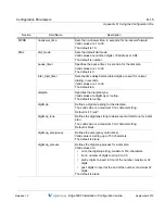 Preview for 143 page of Vertical Edge 5000 Installation/Configuration Instructions