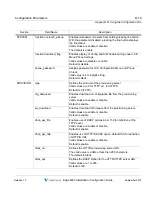 Preview for 147 page of Vertical Edge 5000 Installation/Configuration Instructions