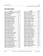 Preview for 157 page of Vertical Edge 5000 Installation/Configuration Instructions