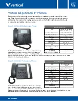 Preview for 1 page of Vertical Edge 5000i-LLCDG Datasheet