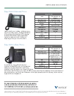 Предварительный просмотр 2 страницы Vertical Edge 5000i-LLCDG Datasheet