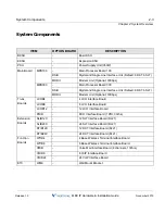 Preview for 15 page of Vertical MXB IP Hardware Installation Manual