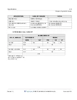 Preview for 21 page of Vertical MXB IP Hardware Installation Manual