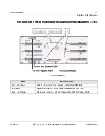 Preview for 29 page of Vertical MXB IP Hardware Installation Manual