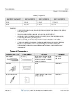 Preview for 34 page of Vertical MXB IP Hardware Installation Manual