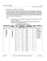 Preview for 50 page of Vertical MXB IP Hardware Installation Manual