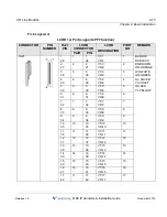 Preview for 59 page of Vertical MXB IP Hardware Installation Manual