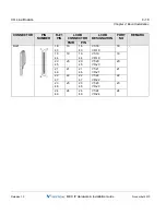 Preview for 60 page of Vertical MXB IP Hardware Installation Manual