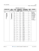 Preview for 61 page of Vertical MXB IP Hardware Installation Manual