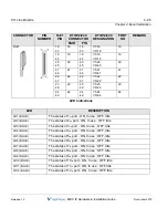 Preview for 62 page of Vertical MXB IP Hardware Installation Manual