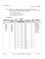 Preview for 64 page of Vertical MXB IP Hardware Installation Manual