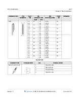 Preview for 65 page of Vertical MXB IP Hardware Installation Manual