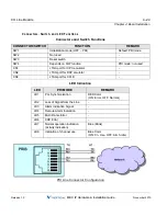 Preview for 66 page of Vertical MXB IP Hardware Installation Manual