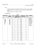 Preview for 68 page of Vertical MXB IP Hardware Installation Manual