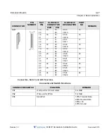 Preview for 69 page of Vertical MXB IP Hardware Installation Manual