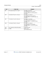 Preview for 71 page of Vertical MXB IP Hardware Installation Manual