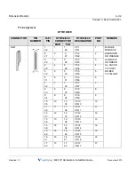 Preview for 74 page of Vertical MXB IP Hardware Installation Manual