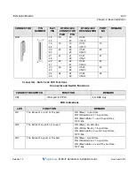 Preview for 75 page of Vertical MXB IP Hardware Installation Manual