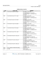 Preview for 76 page of Vertical MXB IP Hardware Installation Manual