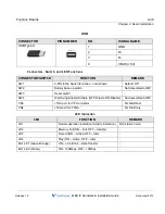 Preview for 81 page of Vertical MXB IP Hardware Installation Manual