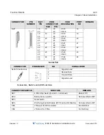 Preview for 85 page of Vertical MXB IP Hardware Installation Manual