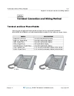 Preview for 89 page of Vertical MXB IP Hardware Installation Manual