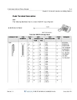 Preview for 91 page of Vertical MXB IP Hardware Installation Manual