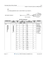 Preview for 93 page of Vertical MXB IP Hardware Installation Manual